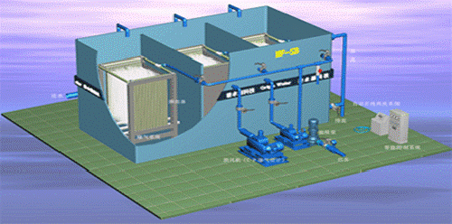 污水处理设备